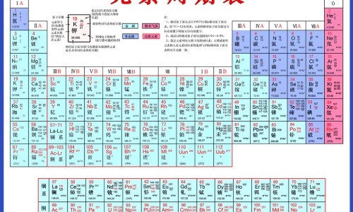 膳荣的效果与作用网—知名的膳宁网站,分享膳中知识